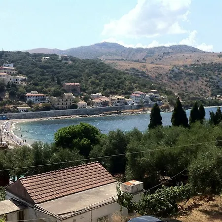 Dimitrakis