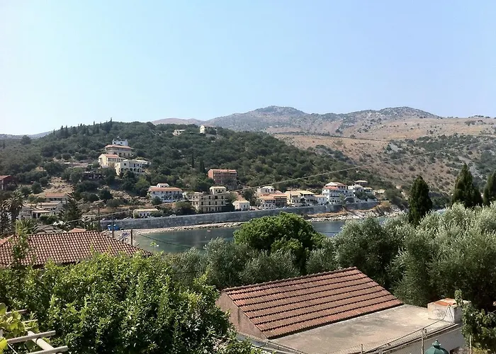 Dimitrakis