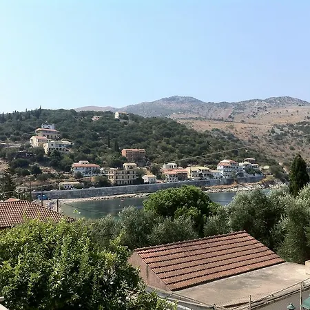 Dimitrakis